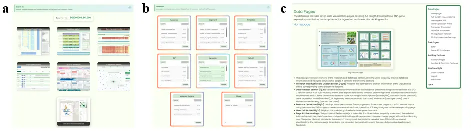 Fig.12 Auxiliary Pages