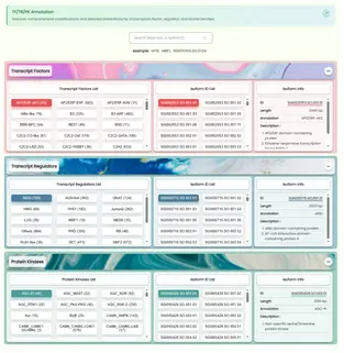 Fig.6 TF/TR/PK Annotation Page