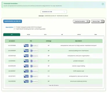 Fig.5 Transcript Annotation Page